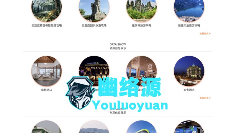 上海出境游线路推荐：签证流程全解析